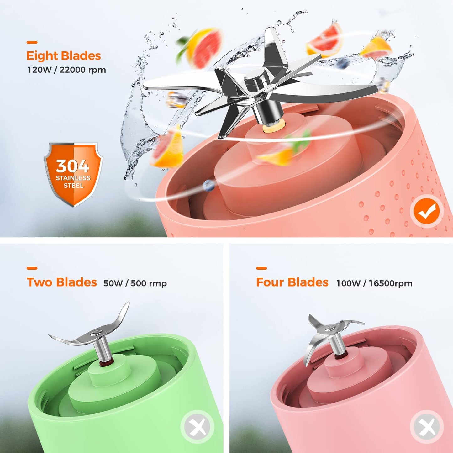 2 in 1 Portable Juicer and Blender | USB Rechargeable Mini Blender