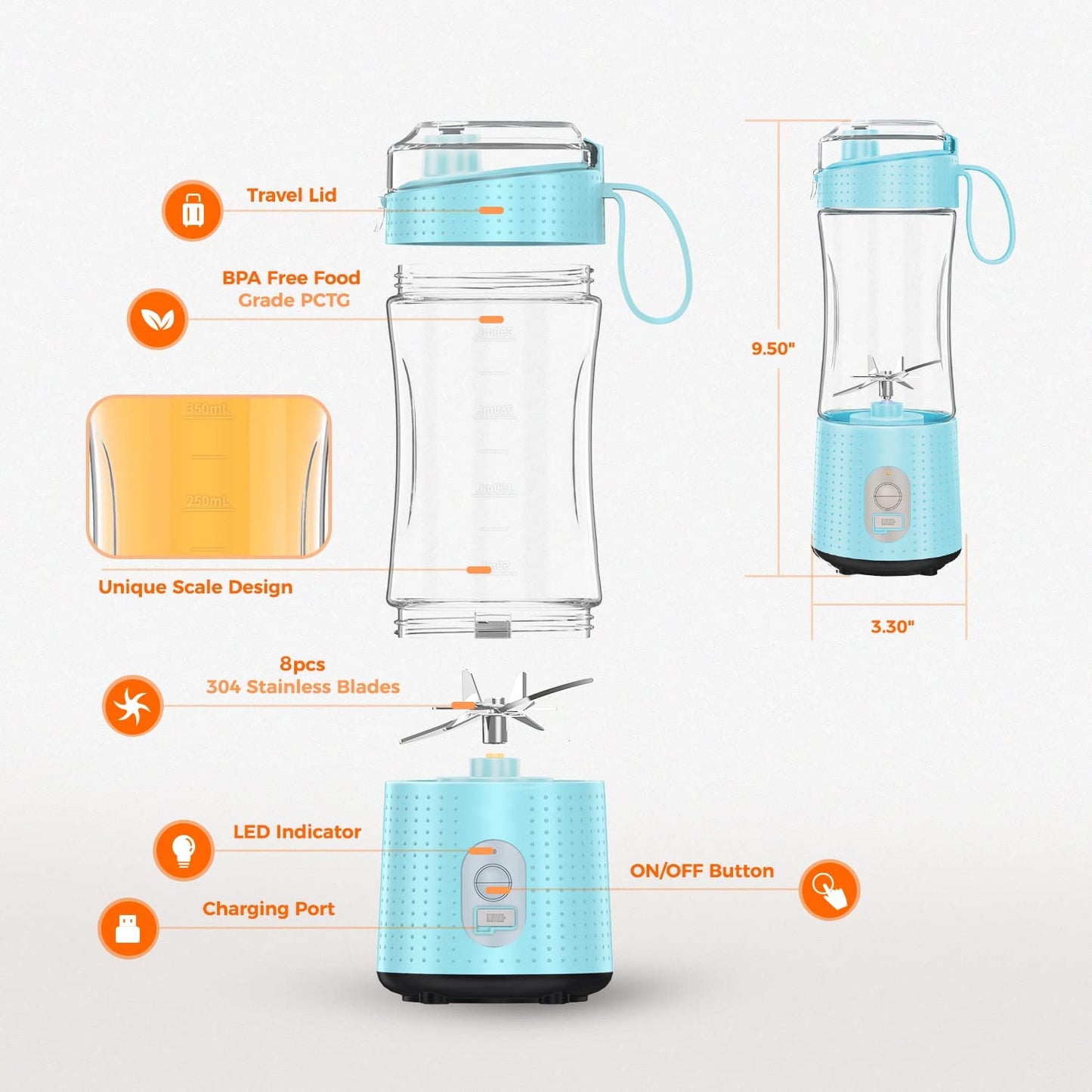 2 in 1 Portable Juicer and Blender | USB Rechargeable Mini Blender
